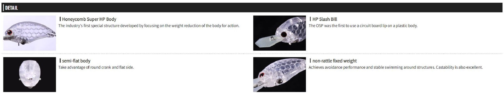 OSP Blitz Tiny MR 44 mm 6.3 grams Floating Lure PB-21 (2601)