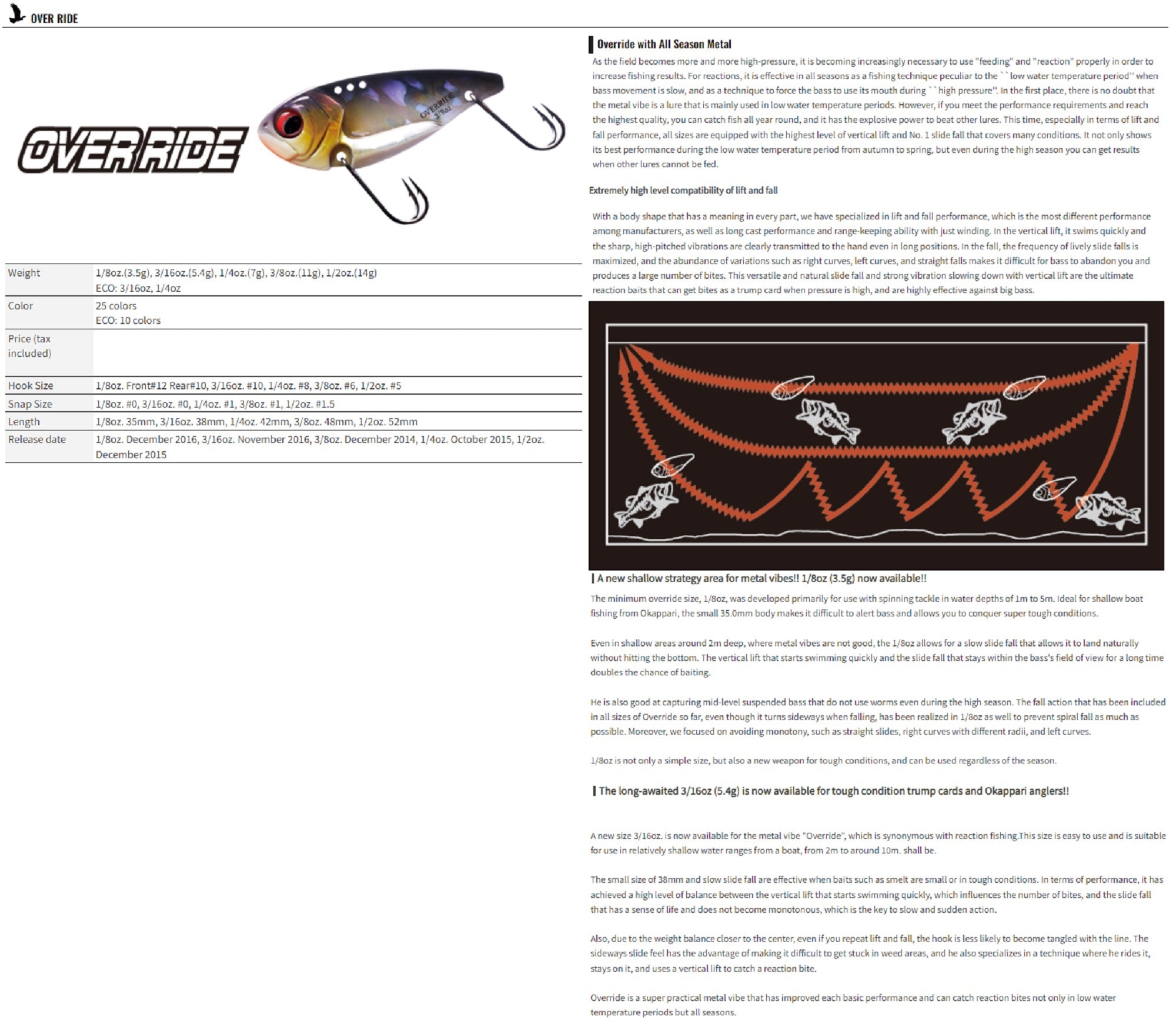 OSP Over Ride Metal Vibration 1/4 oz 45 mm Sinking Lure OR-16 (7187)