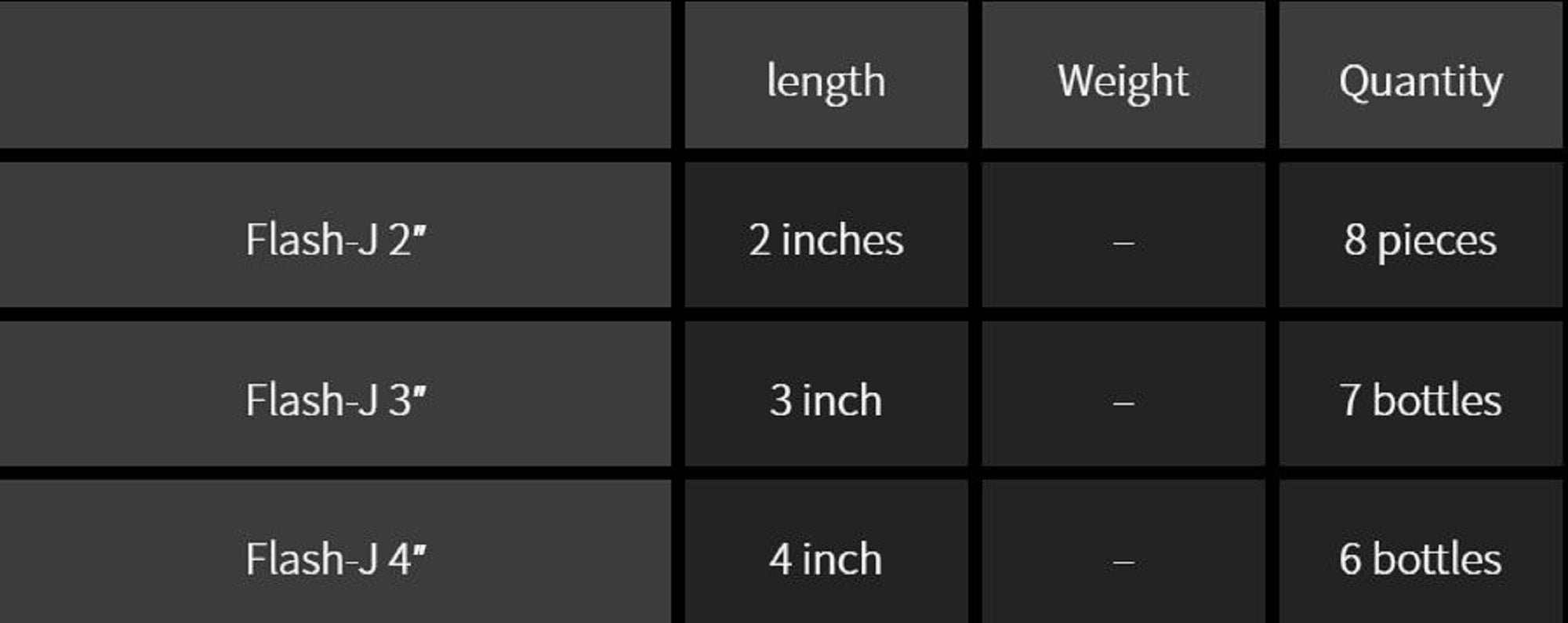 Fish Arrow Soft Lure Flash J 4 Inch 6 Piece per pack # 22 (2526)