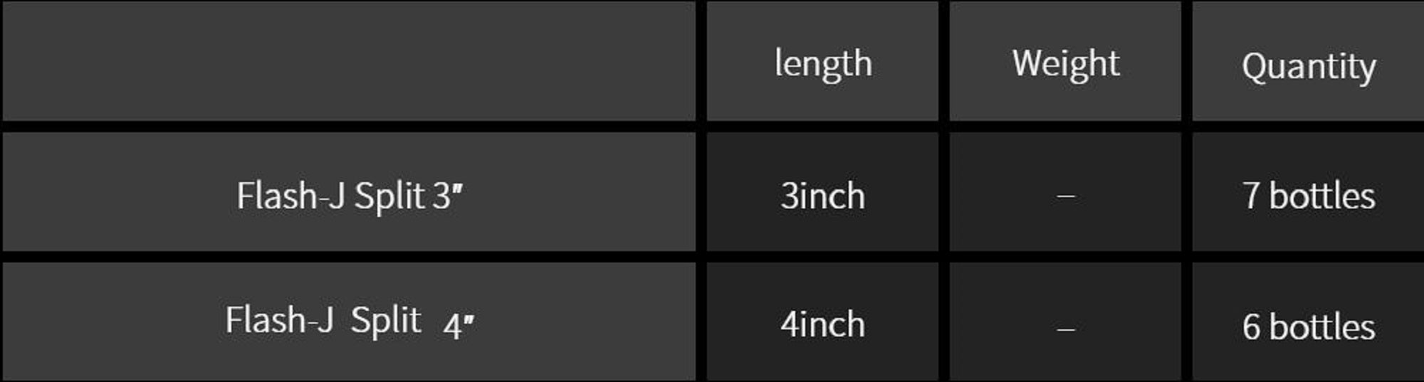 Fish Arrow Soft Lure Flash J Split 3 Inch 7 Piece per pack #03 (3691)