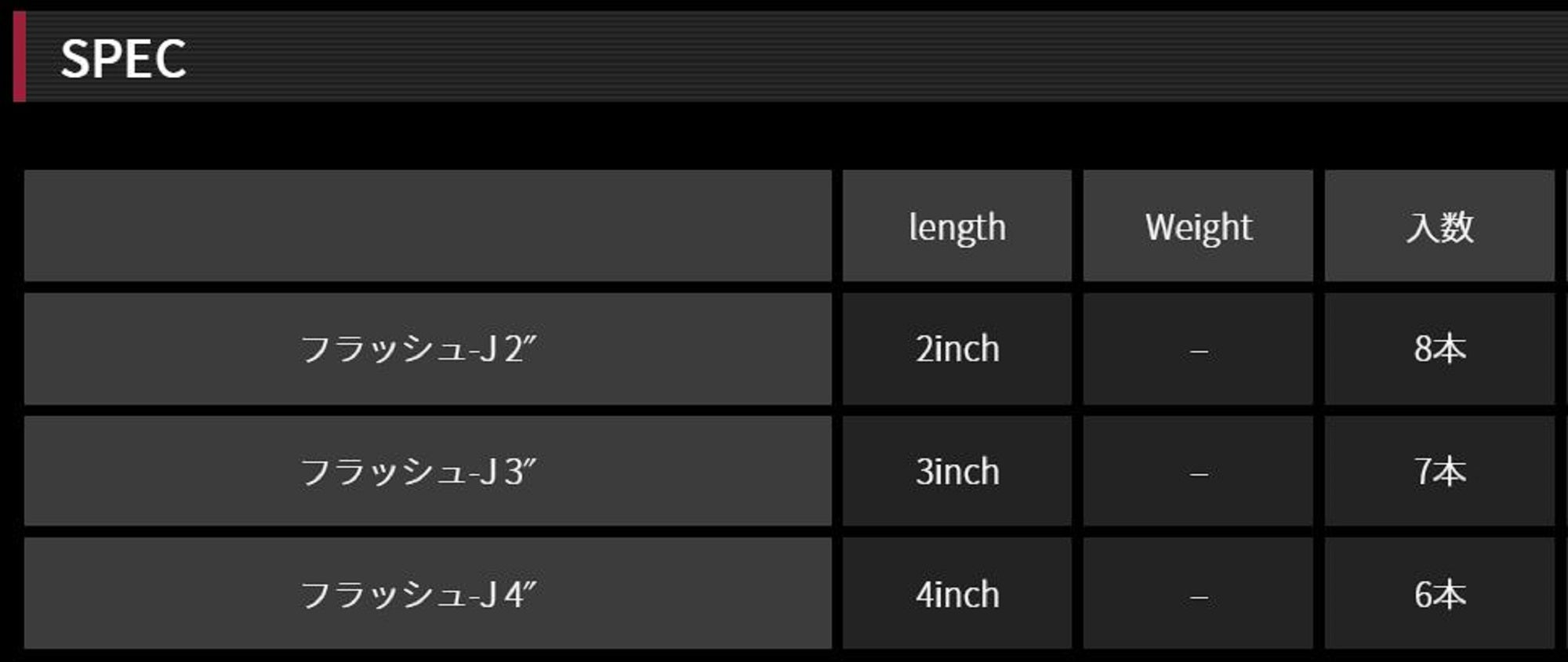 Fish Arrow Soft Lure Flash J 3 Inch 7 Piece per pack#29 (6807)