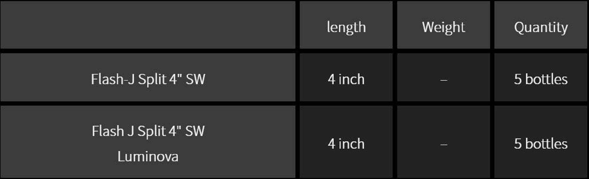 Fish Arrow Soft Lure Flash J Split SW 4 Inch 5 Piece per pack #102 (8801)