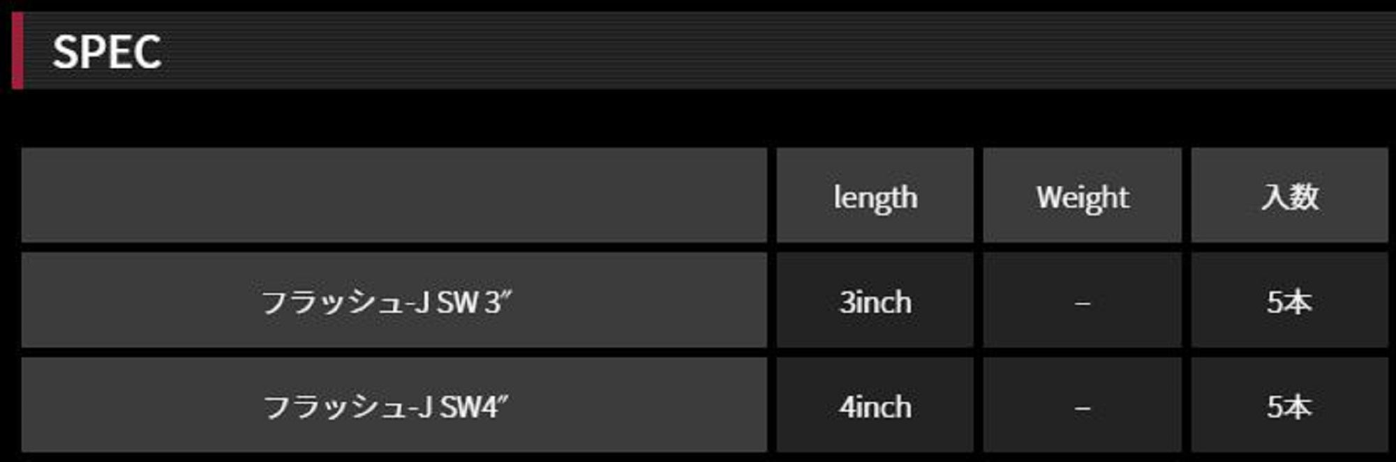 Fish Arrow Soft Lure Flash J SW 3 Inch 5 Piece per pack #109 (9648)