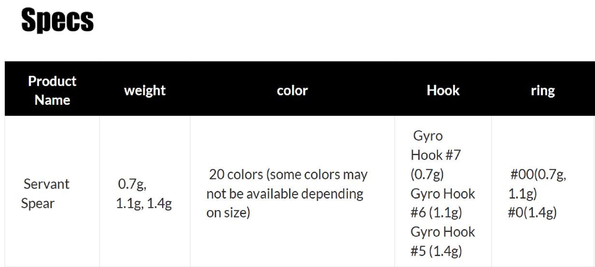Valkein Spoon Servant Spear 1.1 grams Sinking Lure No.10 (2132)
