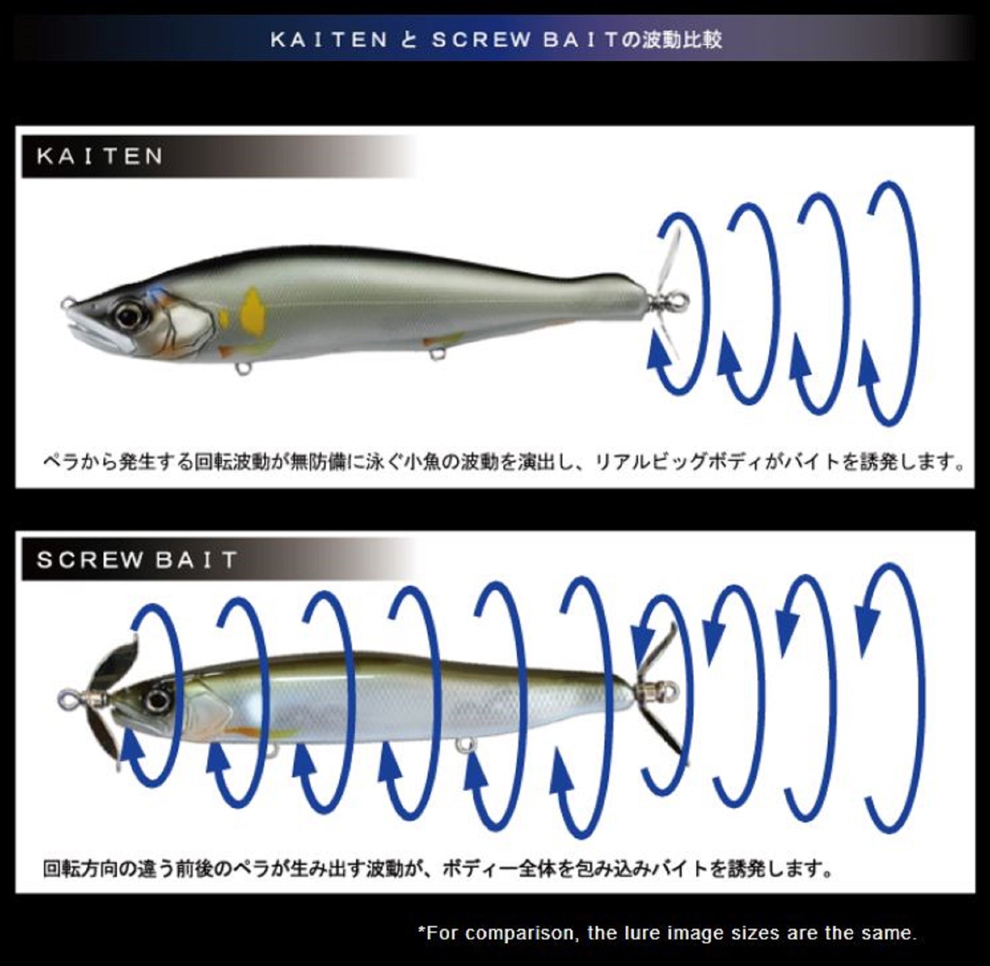 Gan Craft Kaiten 148 NS Cruise Bait Sinking Lure OM-02 (1700)