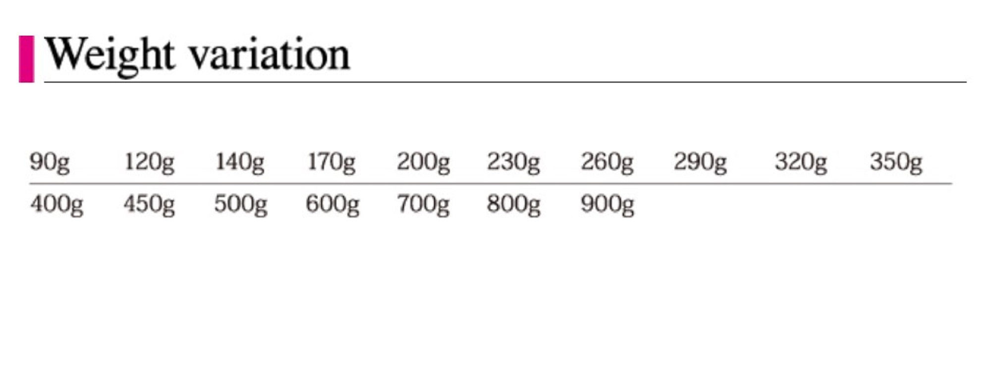 Seafloor Control Metal Jig Arc 120 grams Chart Orange Zebra Glow GR (9641)