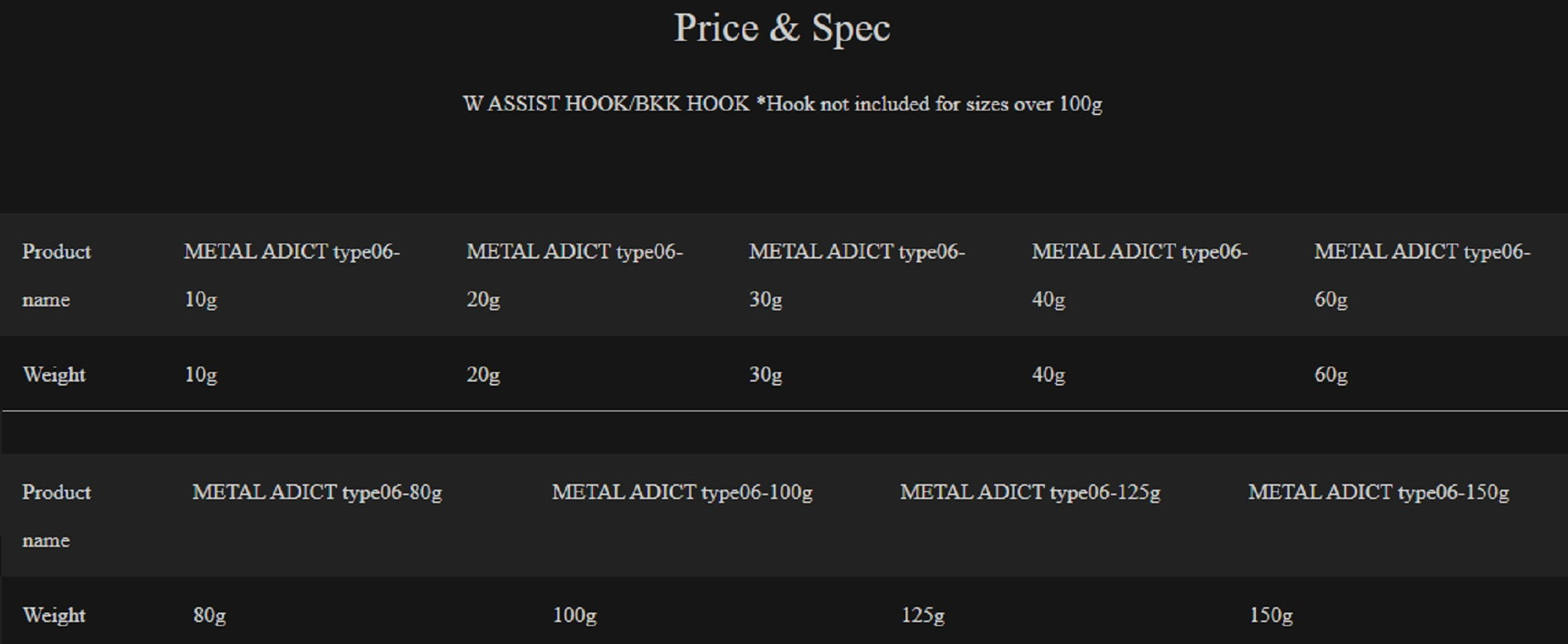Little Jack Metal Jig Metal Adict 06 73mm 60 grams 02 (0731)