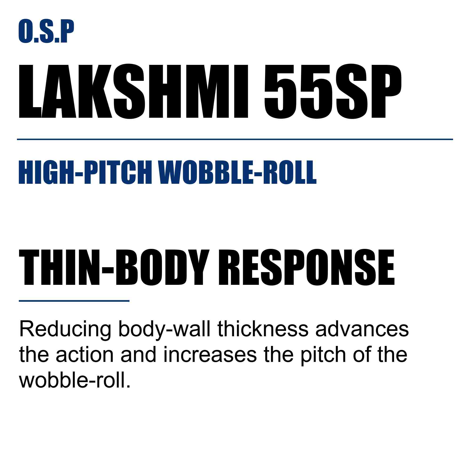 OSP Lakshmi 55SP 55mm 2.8 grams Suspend Lure HF-76 (4204)