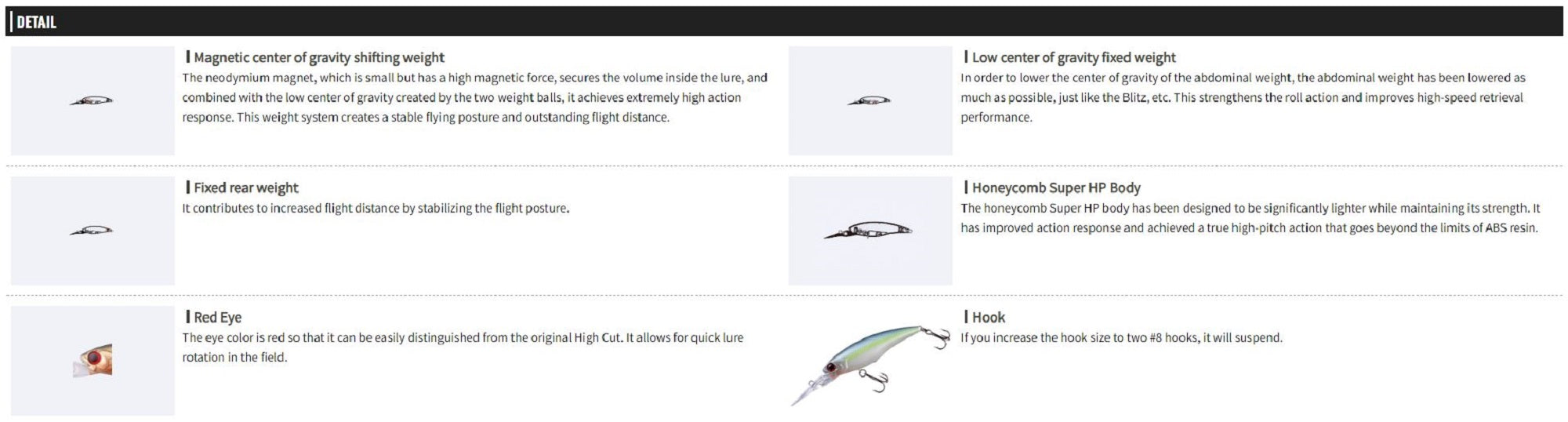 OSP High Cut DR Rattle 60 mm 5.4 grams Floating Lure RP-87 (3106)