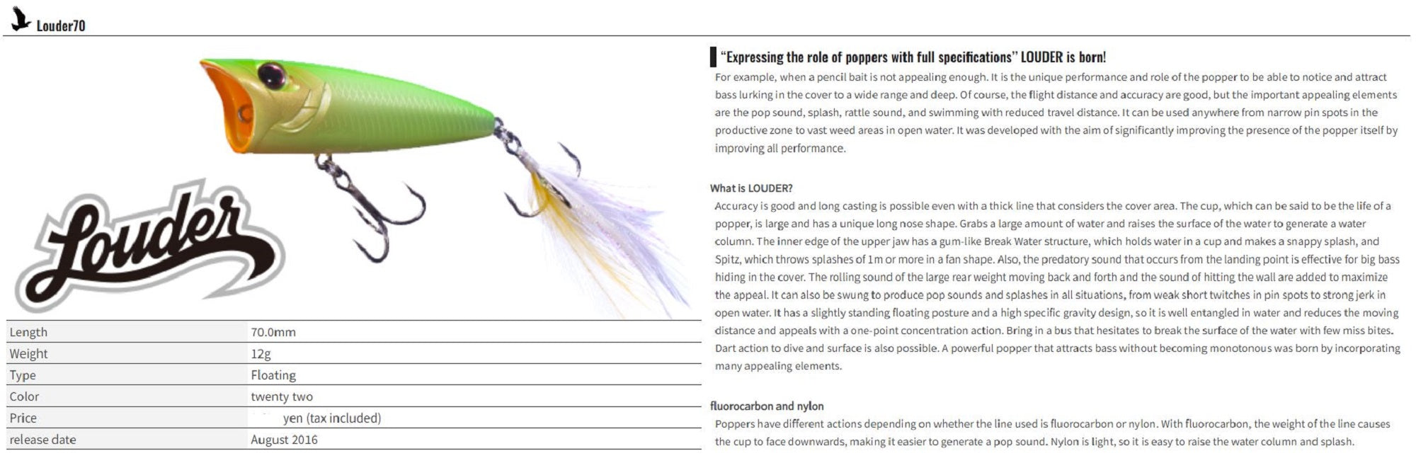 OSP Louder 70 Popper Floating Lure PA94 (6700)