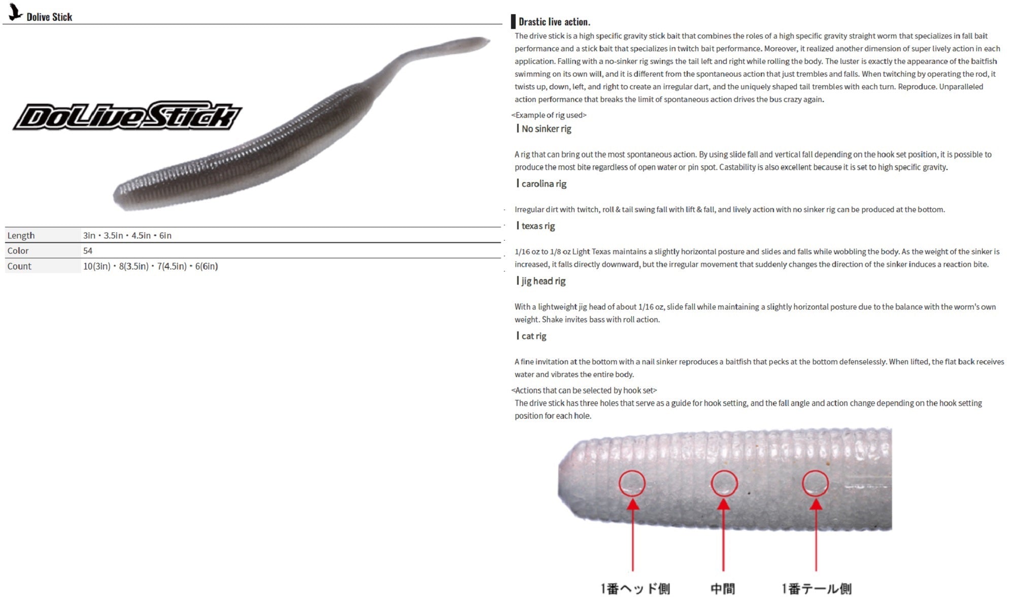 OSP Soft Lure Dolive Stick 3 Inches TW-195 (7219)