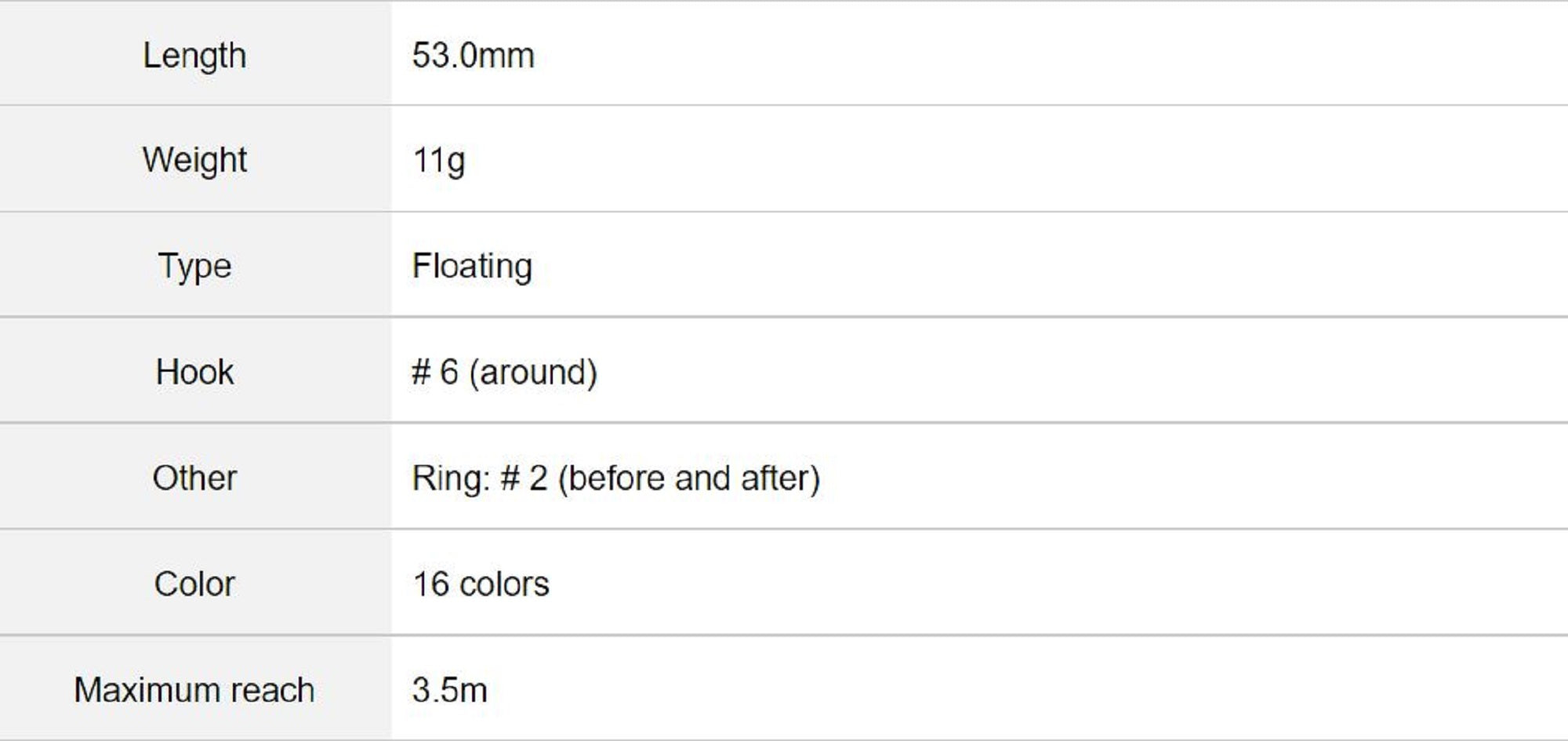 OSP Blitz DR 53 mm 11 grams Floating Lure P-91 (6761)