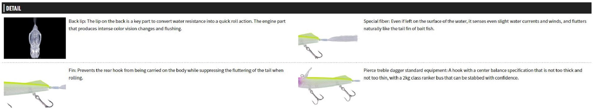 OSP Picro 68F Floating Lure TSL-76 (7812)