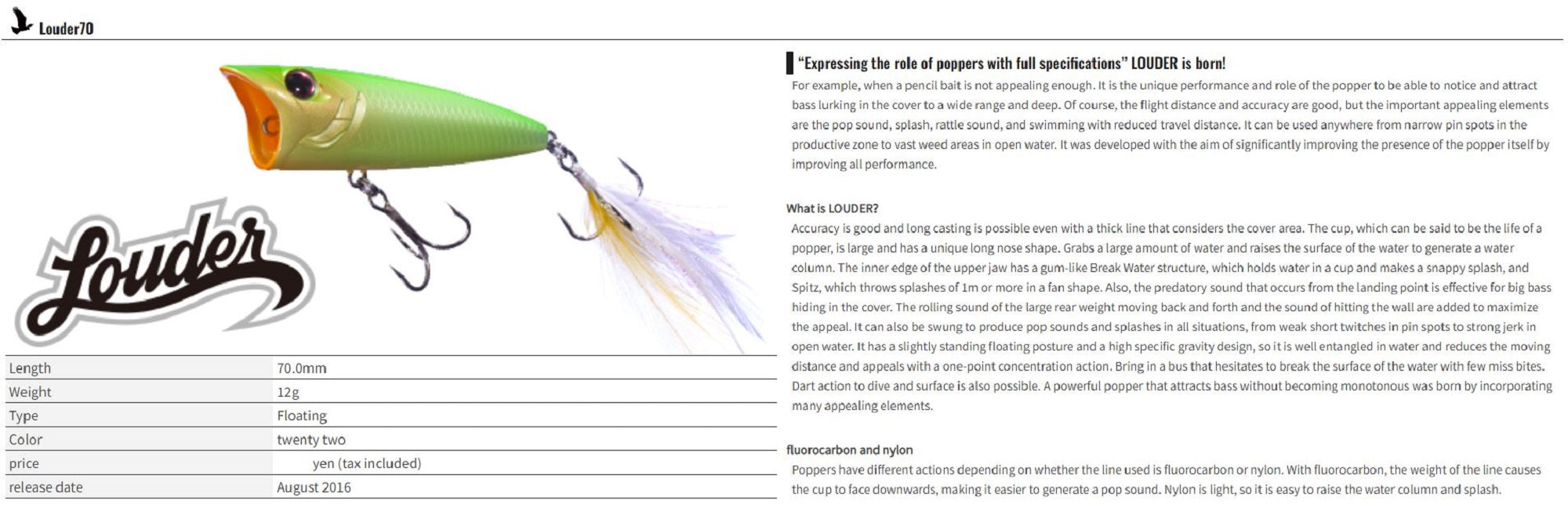 OSP Louder 70 Popper Floating Lure F-89 (0774)