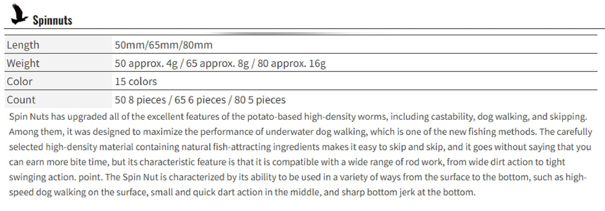 OSP Soft Lure Spinnuts 65mm W003 (2709)