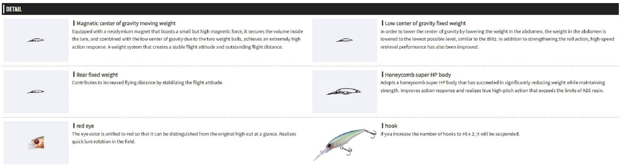 OSP High Cut DR Rattle 60 mm 5.4 grams Floating Lure RP-91 (3799)