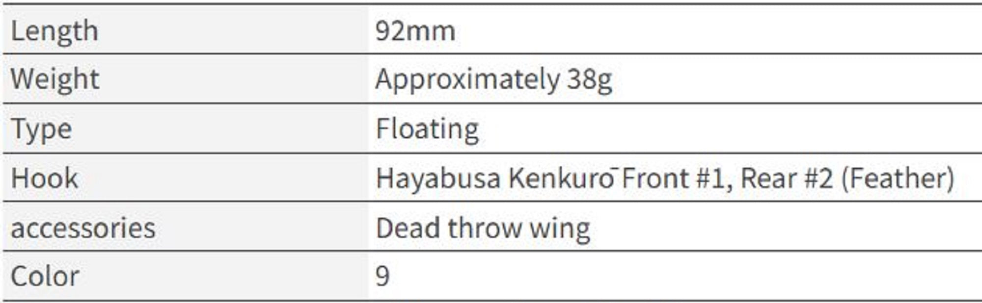 OSP Romance 92mm 38 grams Floating Lure PG-43 (9630)