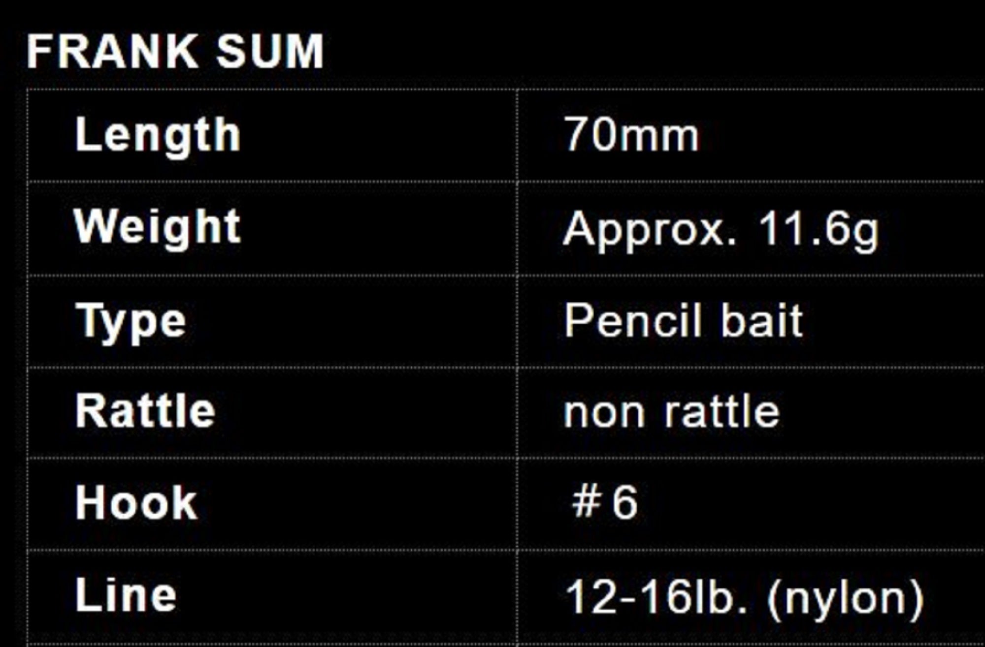 Sum Lures Frank Sam 70mm Floating Lure Classic Bass (8234)