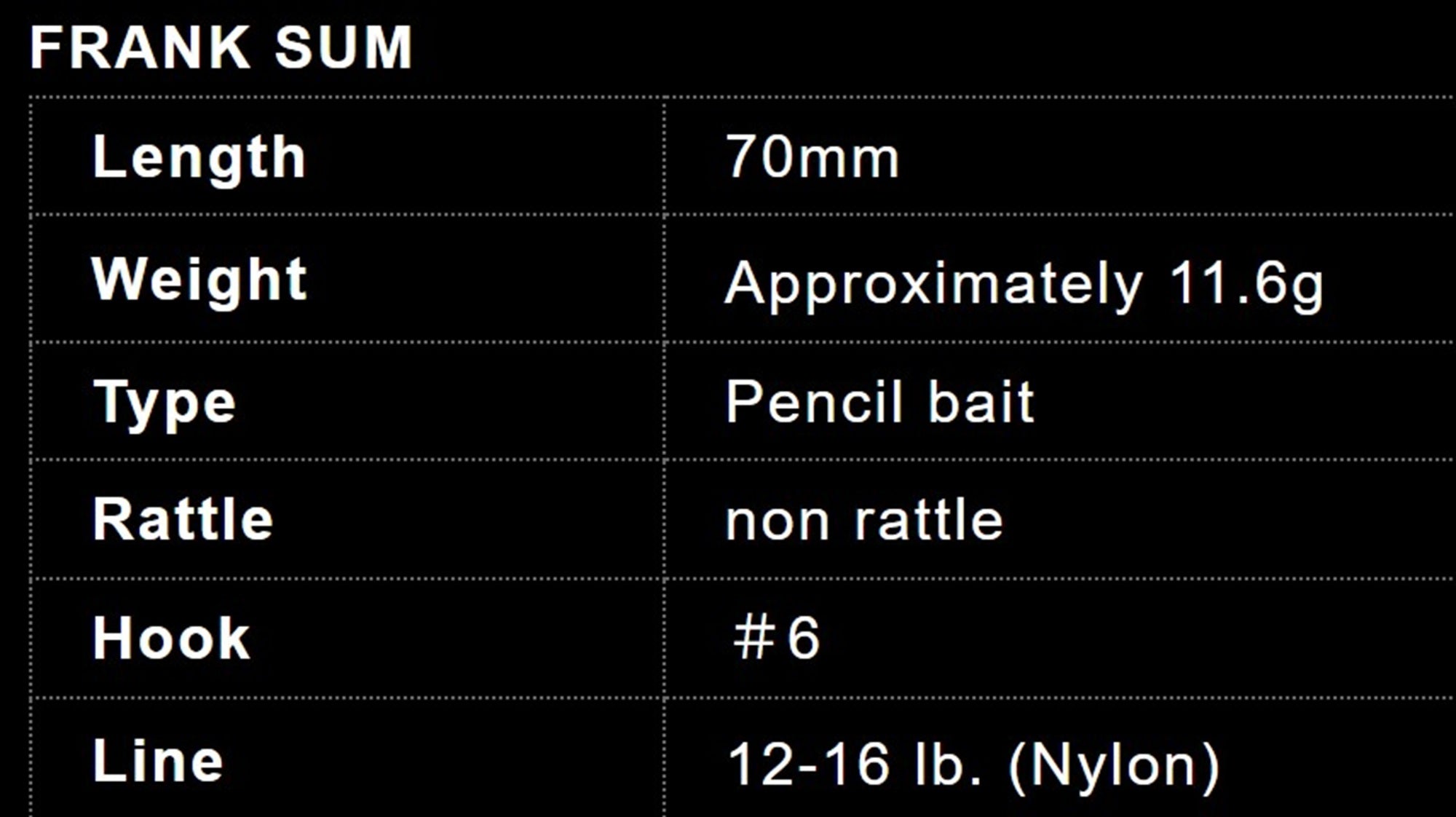 Sum Lures Frank Sam 70mm Floating Lure (1050)