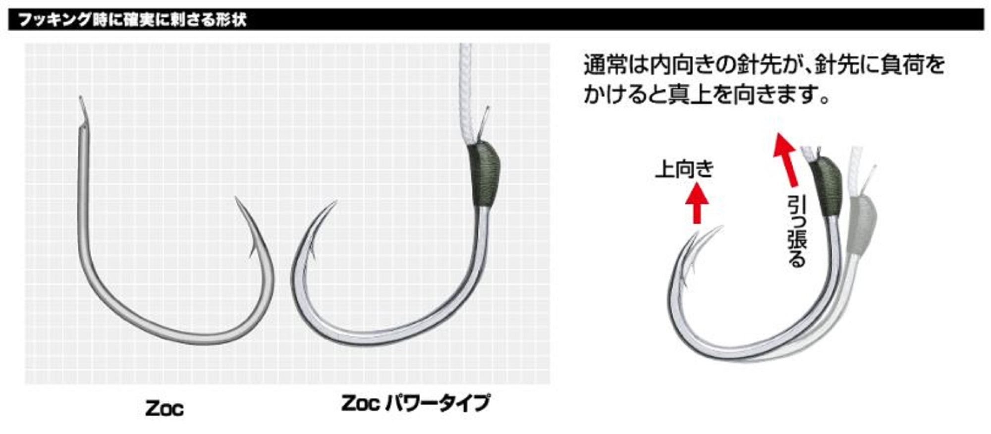 Major Craft ZOC Assist Hook Tandem ZOC-HT3050 3/0 , 3cm/5cm 2sets/pk (0994)