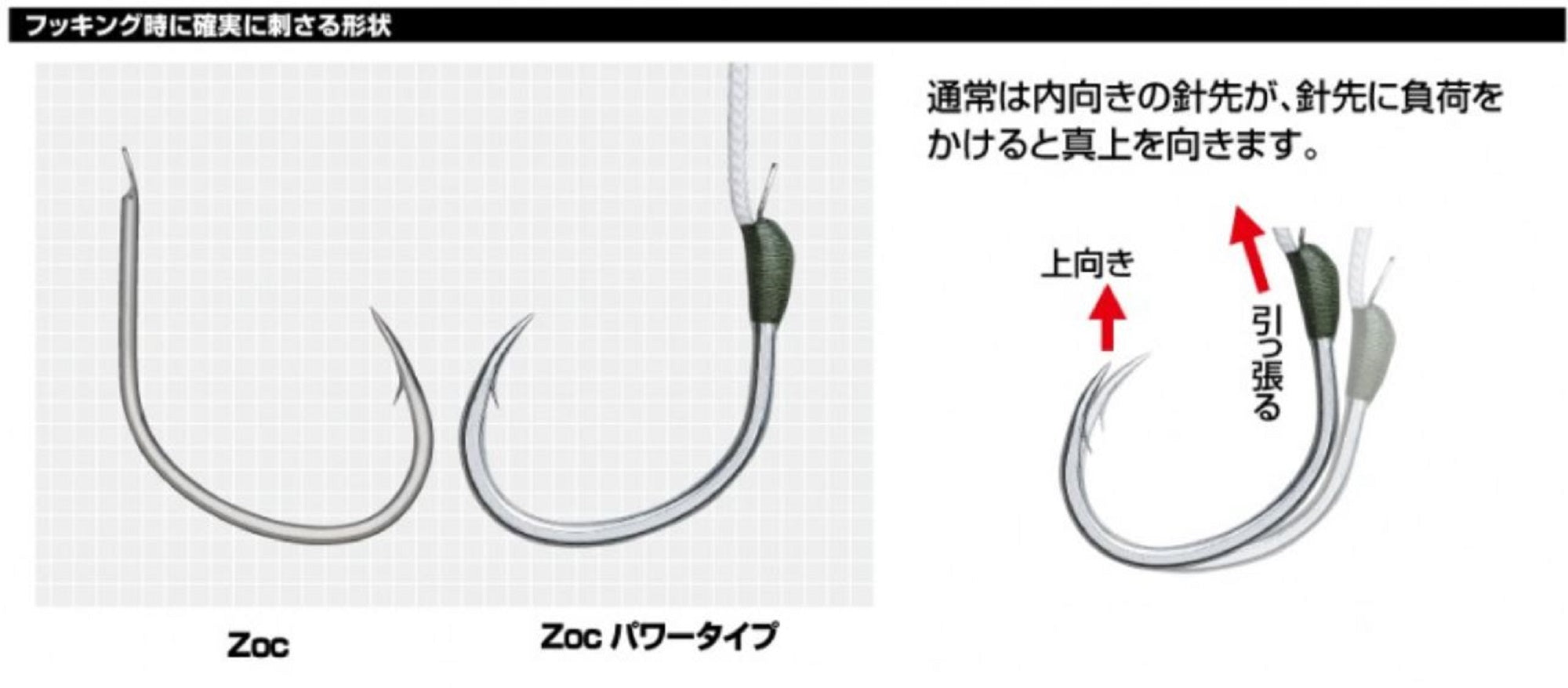 Major Craft ZOC Heavy Duty Twin Assist Hooks ZOC-PD30 Size 2/0 (1076)