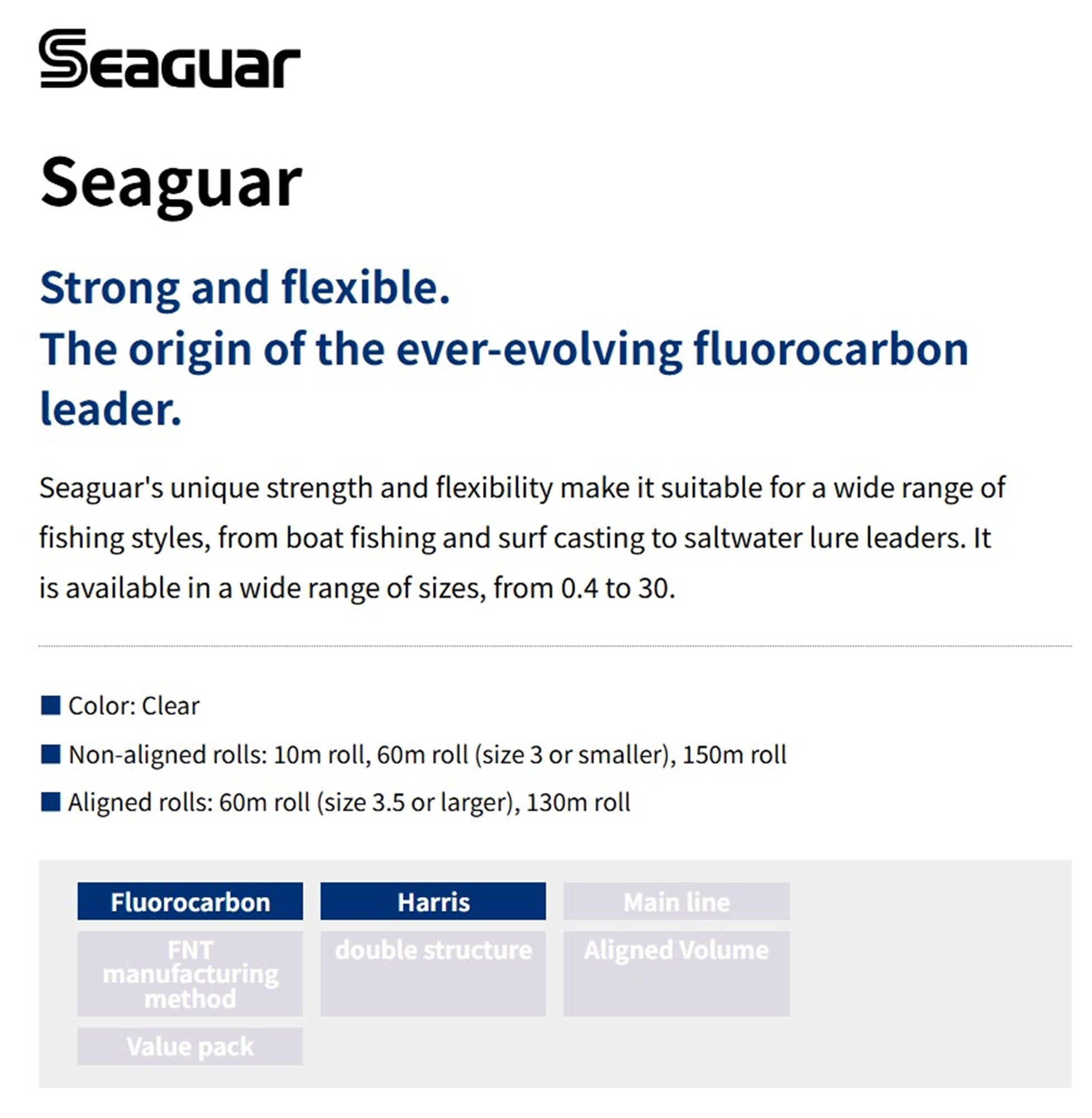 Major Craft Dangan Light Game Fluorocarbon Line DLG-F 0.8 3lb 100m (3108)