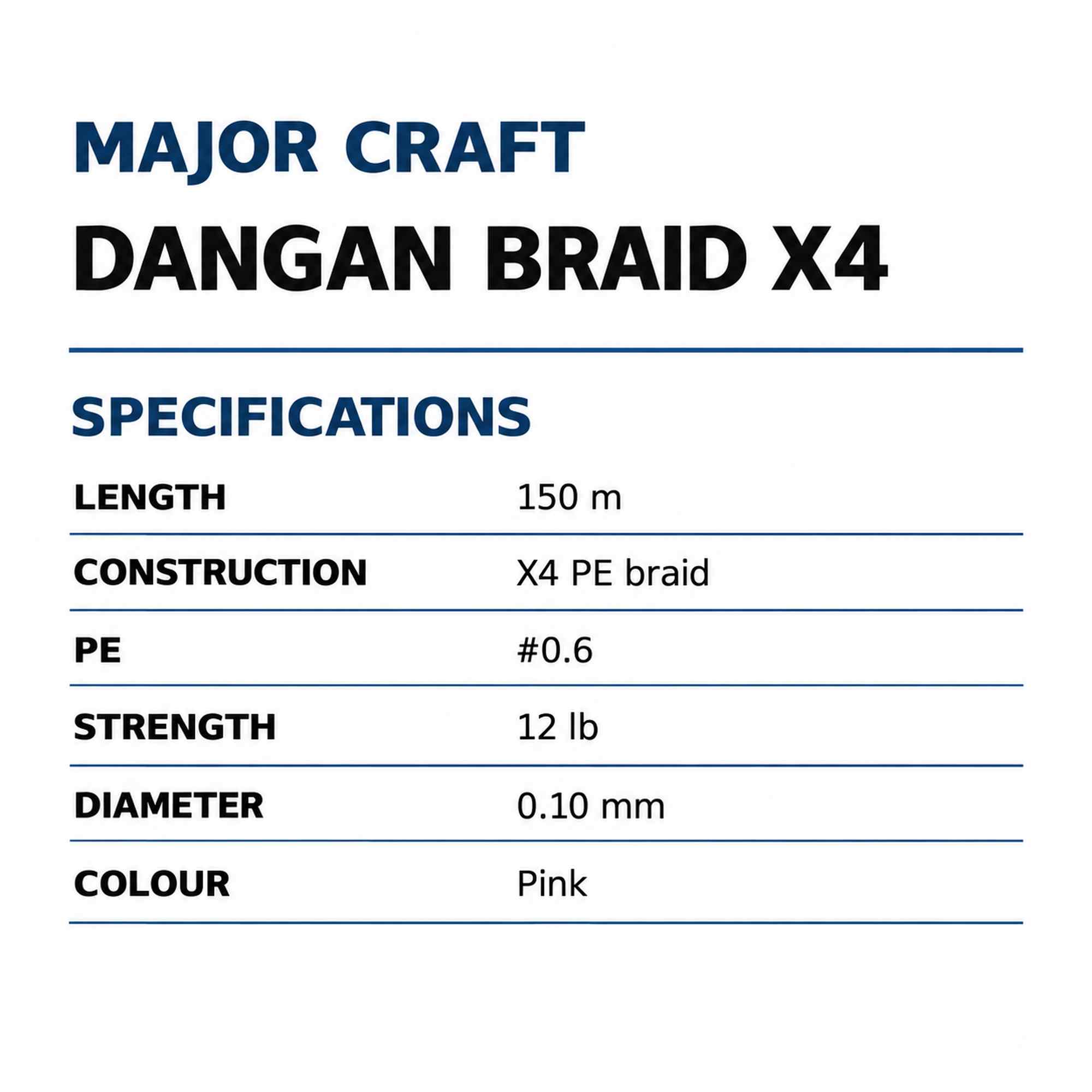 Major Craft Dangan Braid Line X4 150m P.E 0.6 Pink DBE4-150/0.6PK/12lb 6536