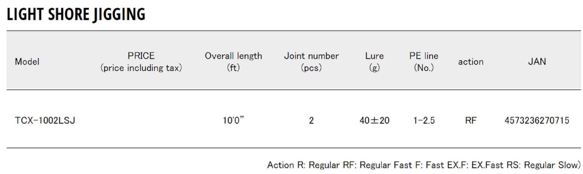 Sale Major Craft Triple Cross Series Spinning Rod TCX 1002 LSJ (0715)