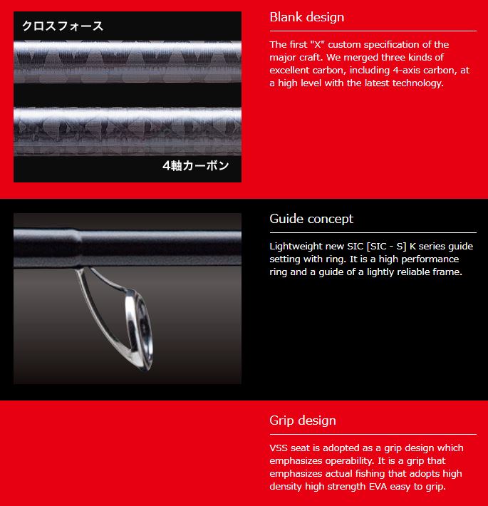 Major Craft Triple Cross Series Spinning Rod TCX S662M NS (1040)