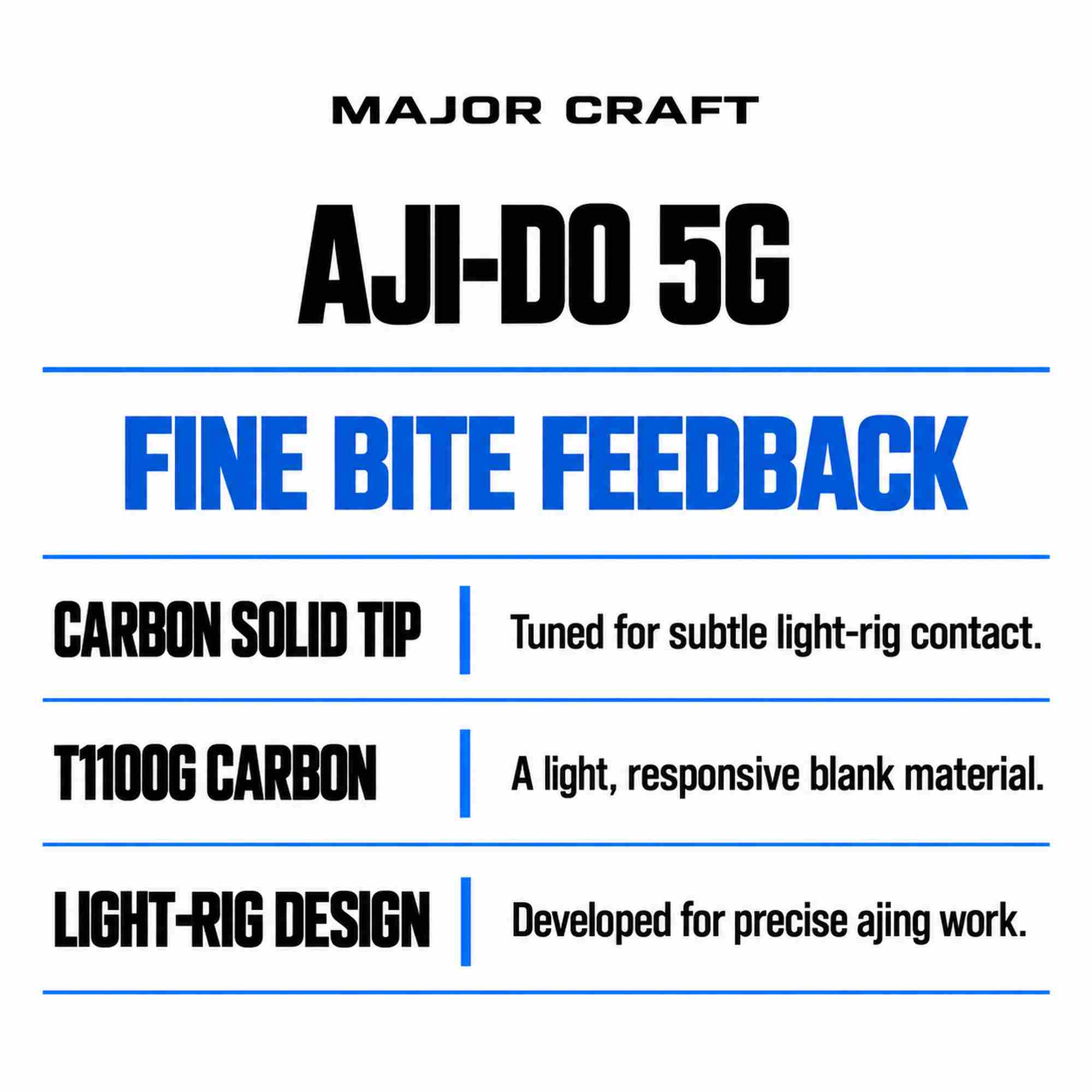Major Craft 5G Aji Do Series Spinning Rod AD5-S622L/AJI (2931)