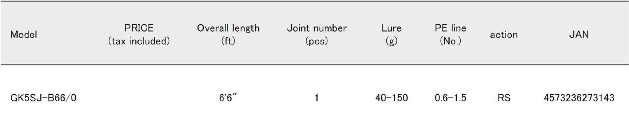 Major Craft 5G Giant Killing Series Baitcast Rod GK5SJ B66/0 (3143)