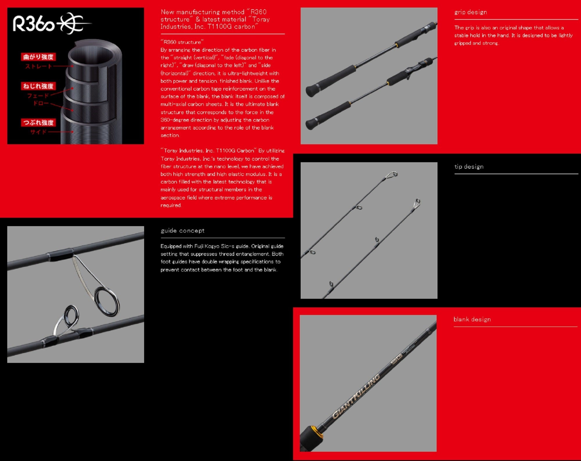 Major Craft 5G Giant Killing Series Baitcast Rod GK5 LJ-B64L (3259)