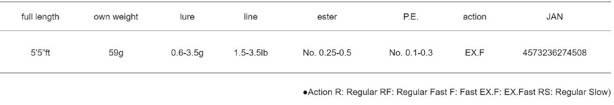 Sale Major Craft Banshee Series Trout Spinning Rod BTSS-S552L (4508)