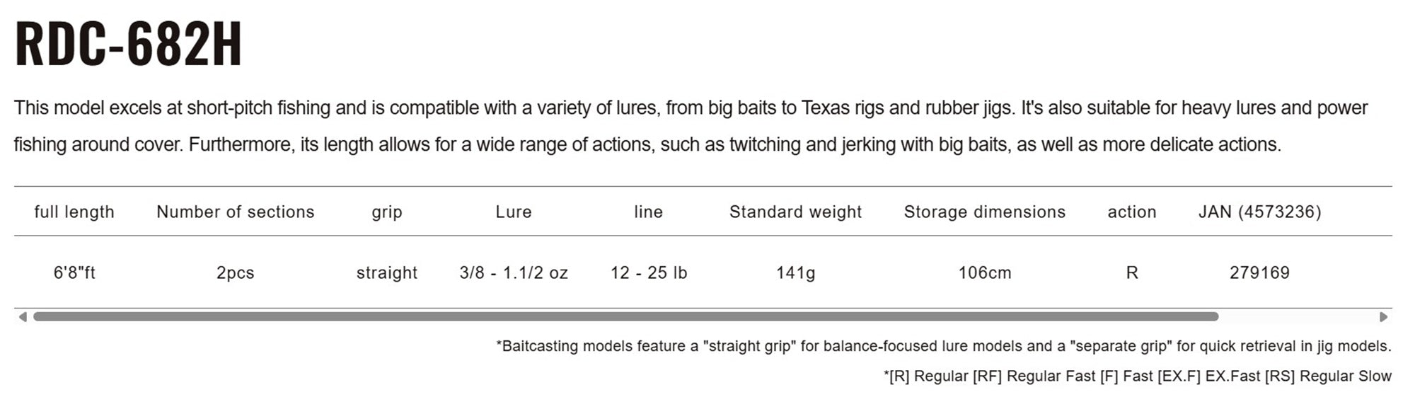 Major Craft RE Days Series Baitcast Rod RDC-682H (9169)