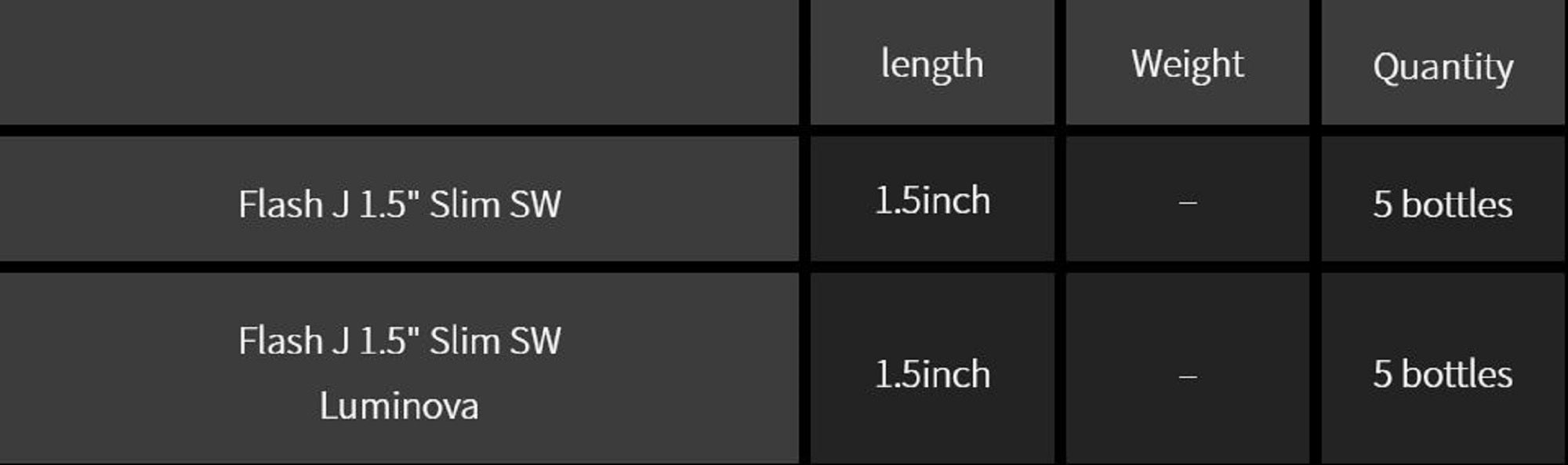 Fish Arrow Soft Lure Flash J Slim SW 1.5 Inch 5 Piece per pack #112 (0356)