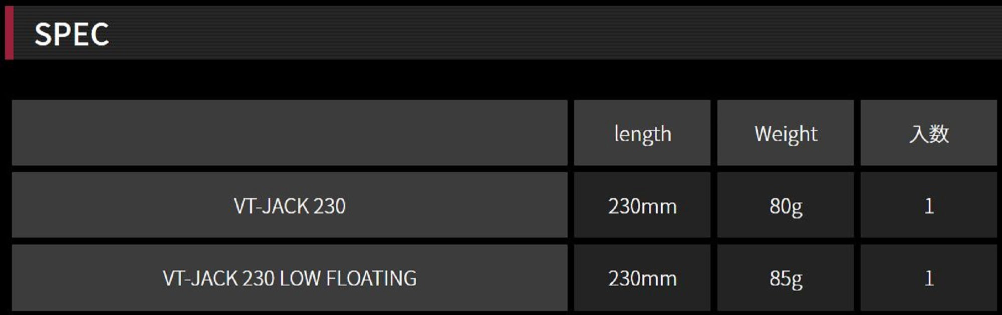 Fish Arrow VT-Jack 230 Floating Lure 11 (7300)