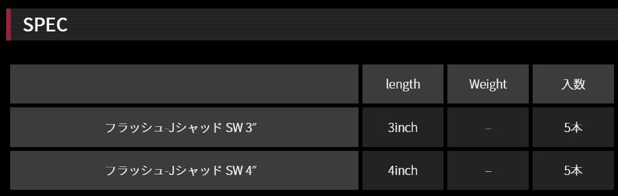 Fish Arrow Soft Lure Flash J Shad SW 4 Inch 5 Piece per pack #101 (8468)