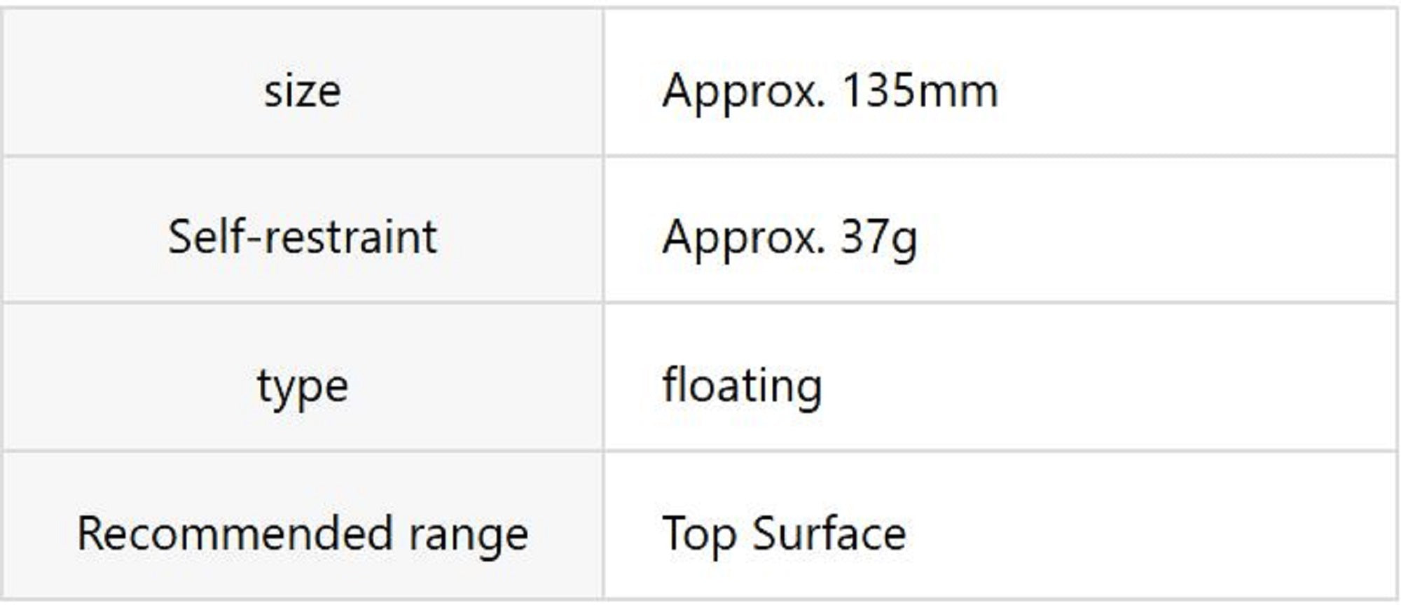 FCL Labo TCP 135 Floating Lure 135mm 37 grams BNF (4458)