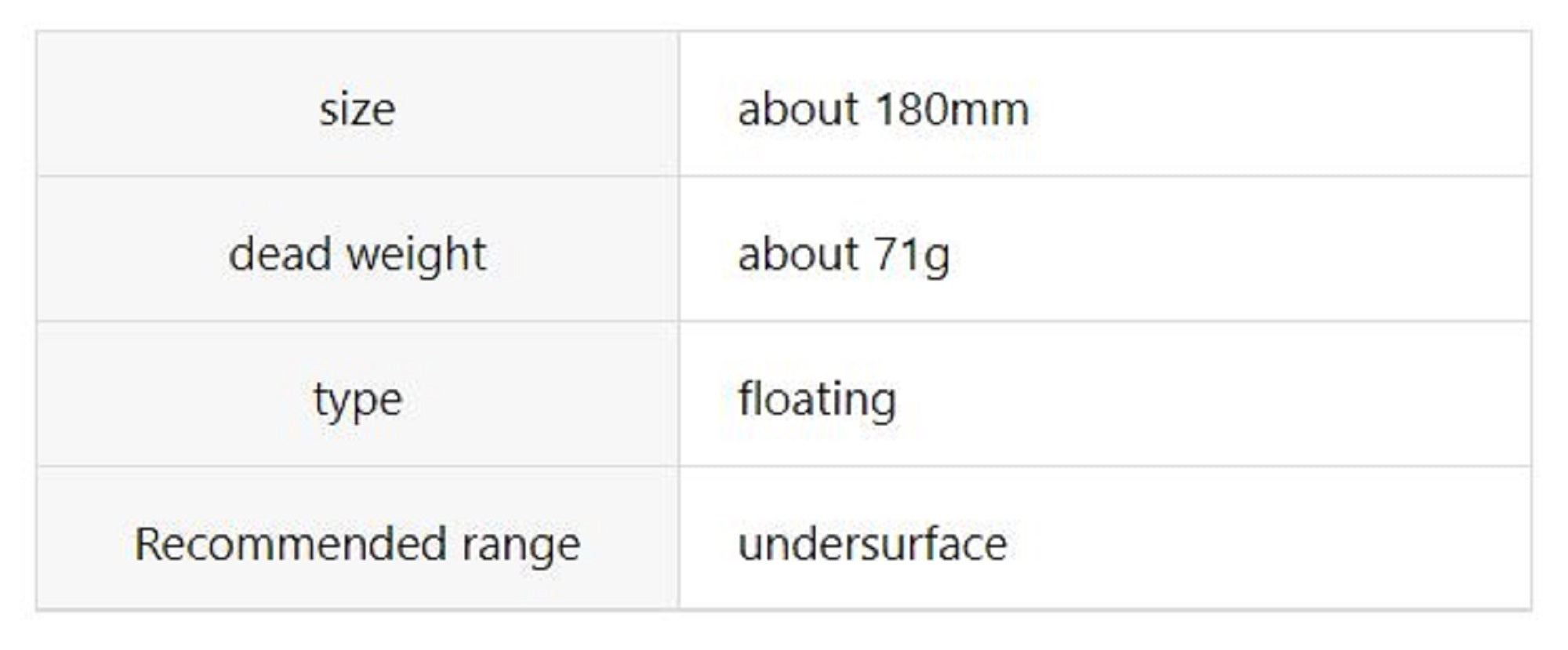 FCL Labo TBO 180 Floating Lure 180mm 71 grams CGG (4816)