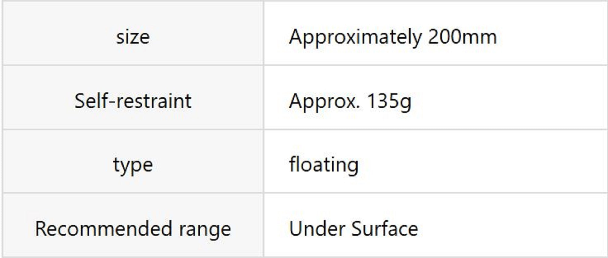 FCL Labo CSP 200 Floating Lure 200mm 135 grams CGG (4991)