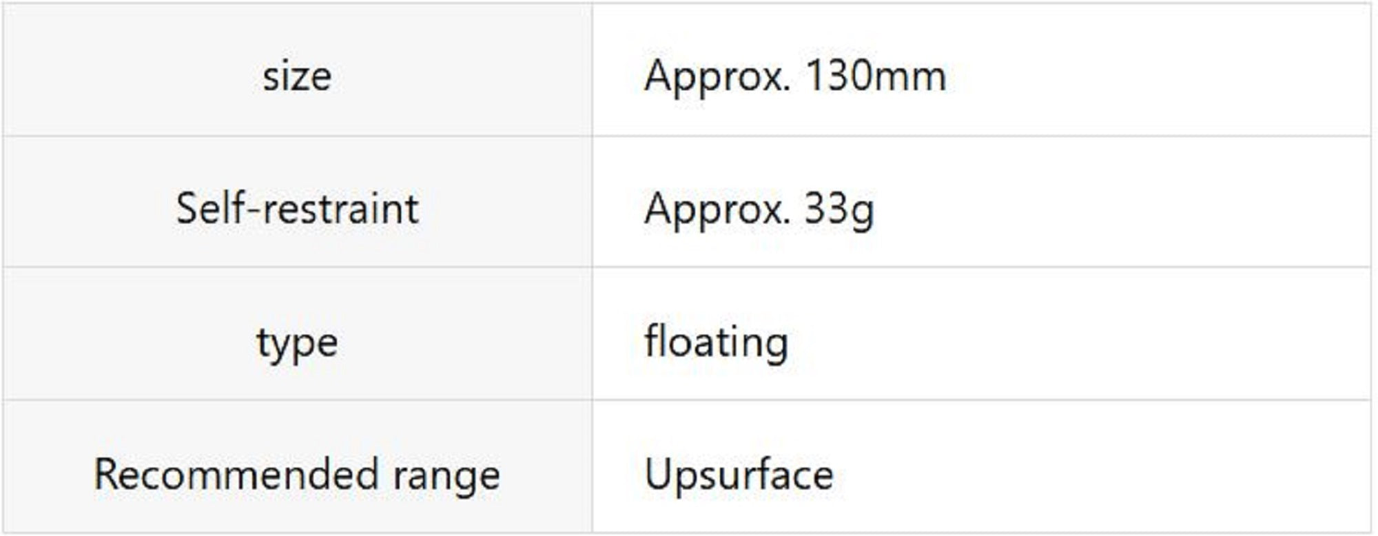 FCL Labo Nasup 130 Floating Lure 130mm 33 grams CABK (5394)