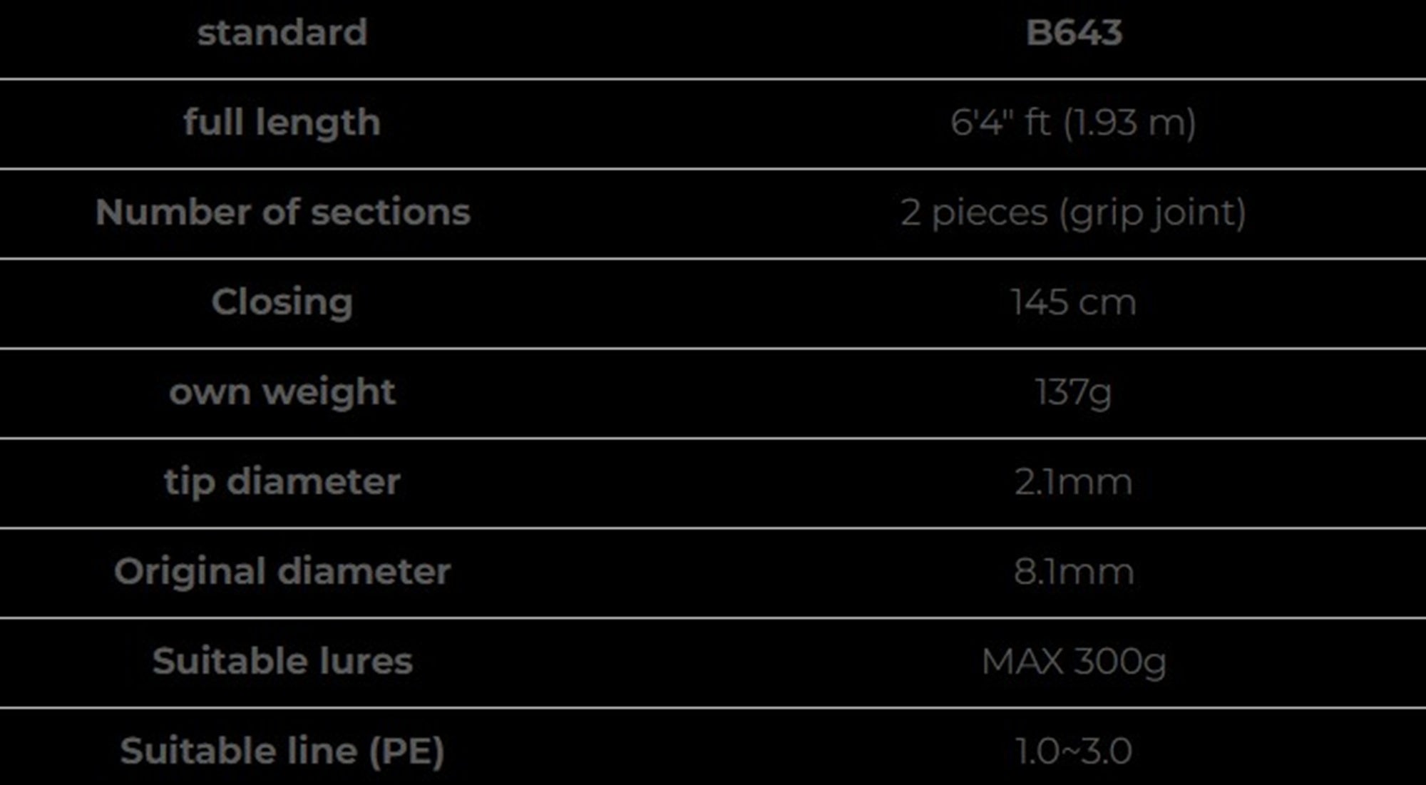Xesta Rod Baitcast Slow Emotion Cork Limited B643 (5717)