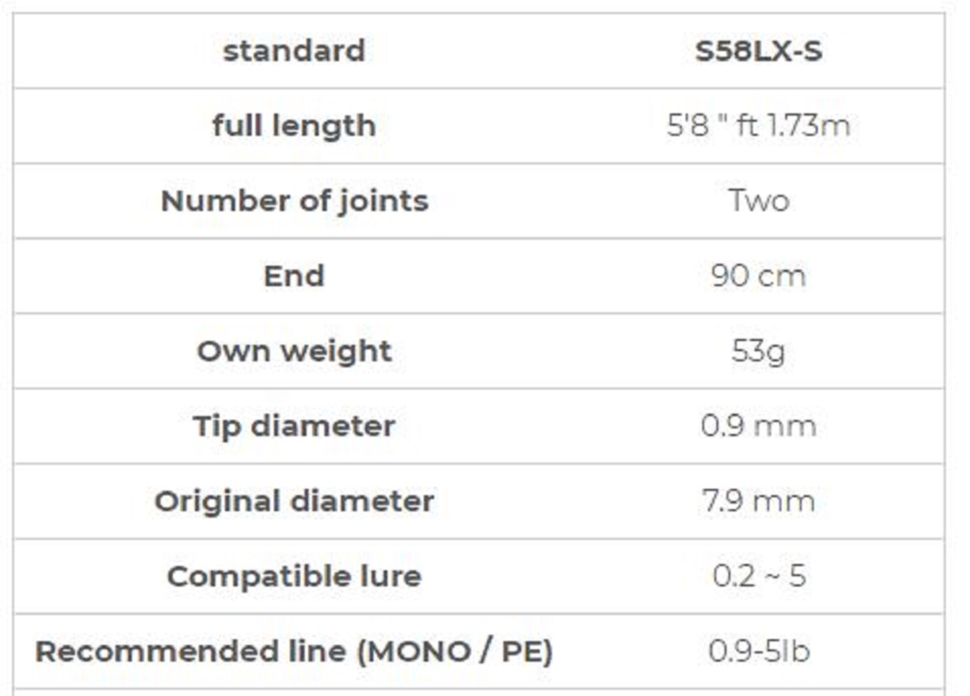 Xesta Rod Spinning Black Star Extra Tuned S58LX-S SS Alternative (7994)