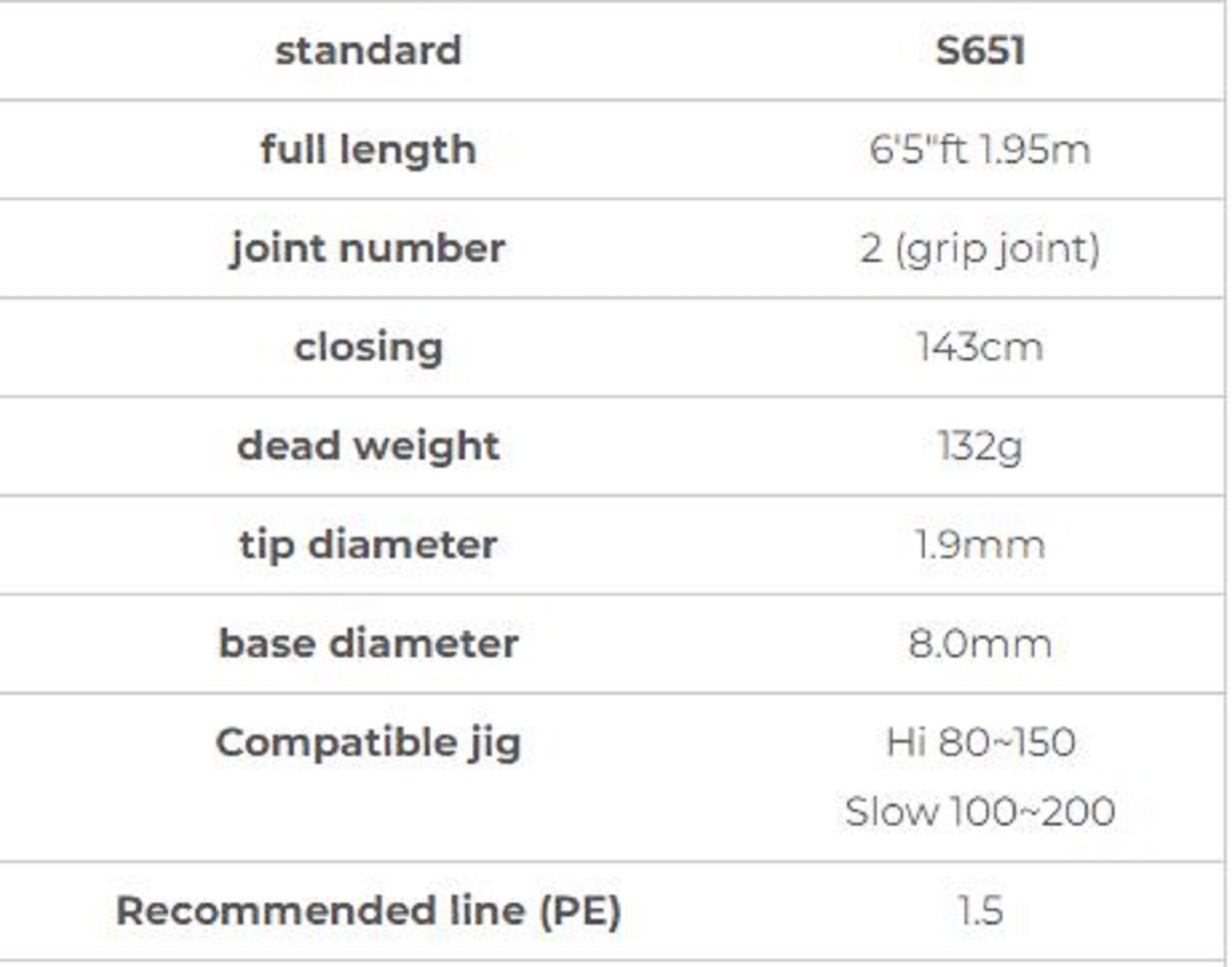 Xesta Rod Spinning Slow Emotion Slow Jerk S651 (8182)