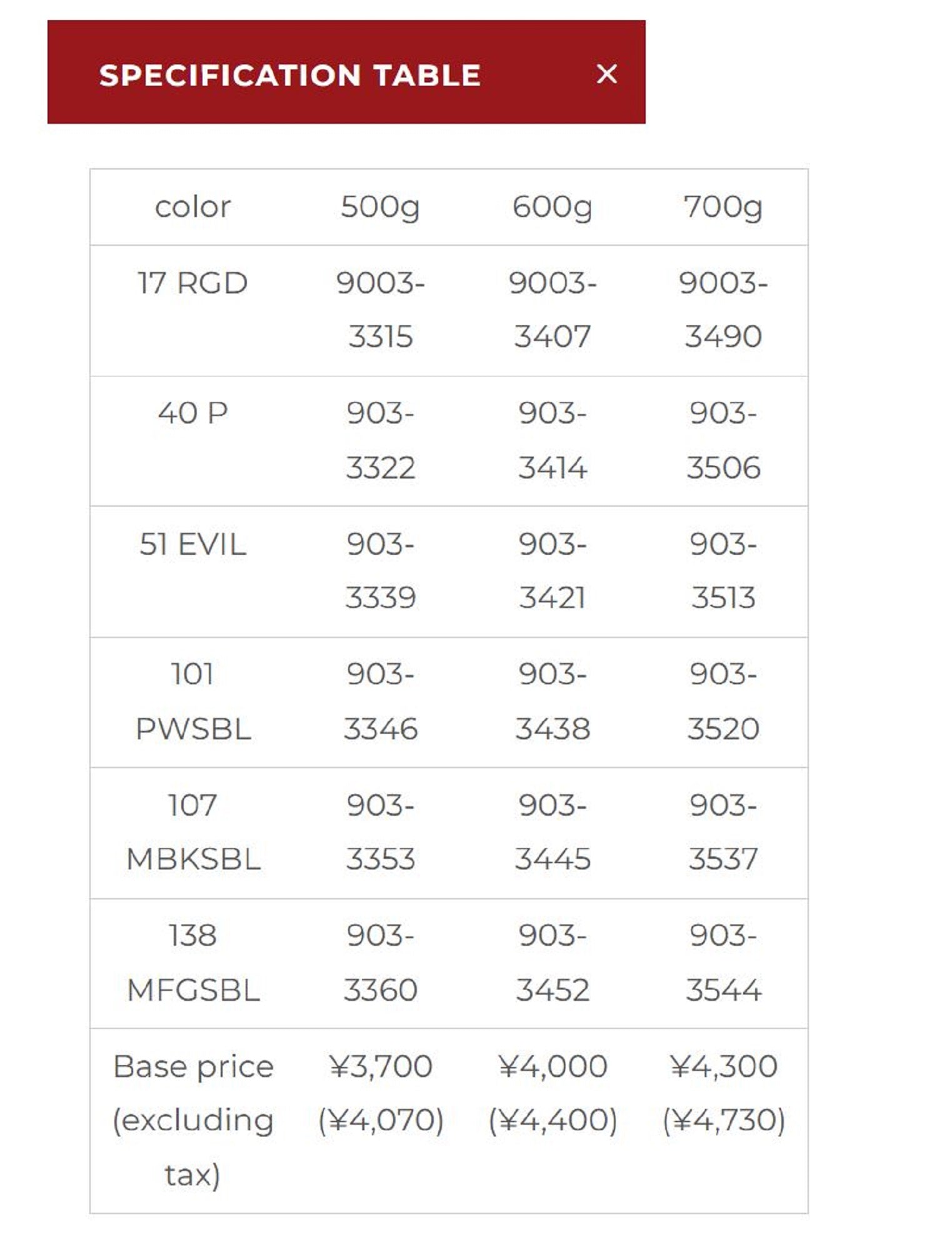 Xesta Metal Jig Slow Emotion Flare Tara 500 grams ZLO (3339)