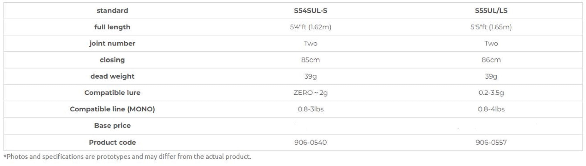 Xesta Rod Spinning Black Star Extra Tuned S54 SUL-S Finesse Unison (0540)