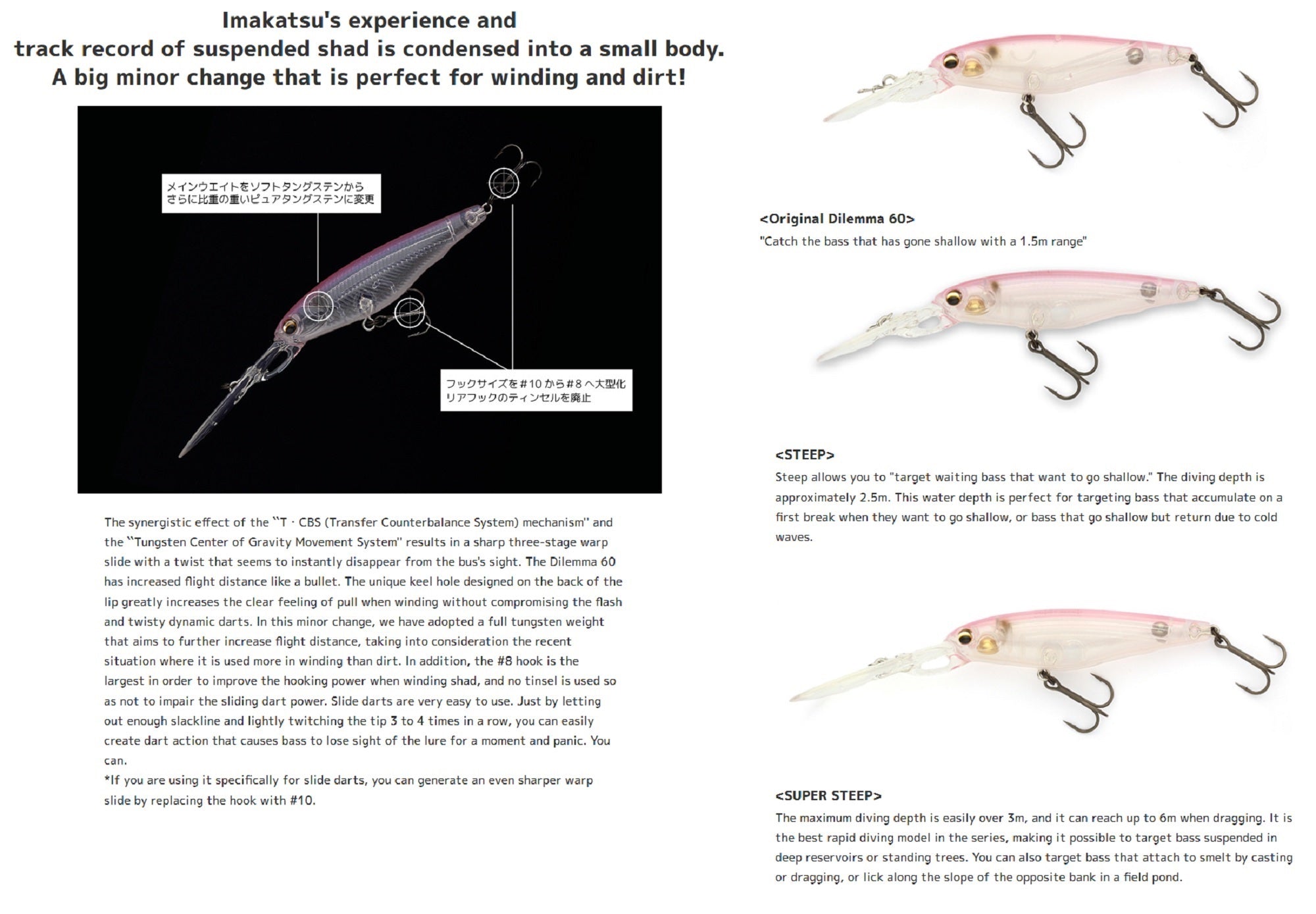 Imakatsu Dilemma 60 Steep Suspend Lure 815 (5667)