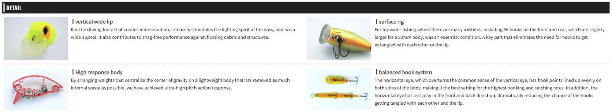 OSP Buzz n' Crank 50 mm 10 grams Floating Lure T-04 (0447)