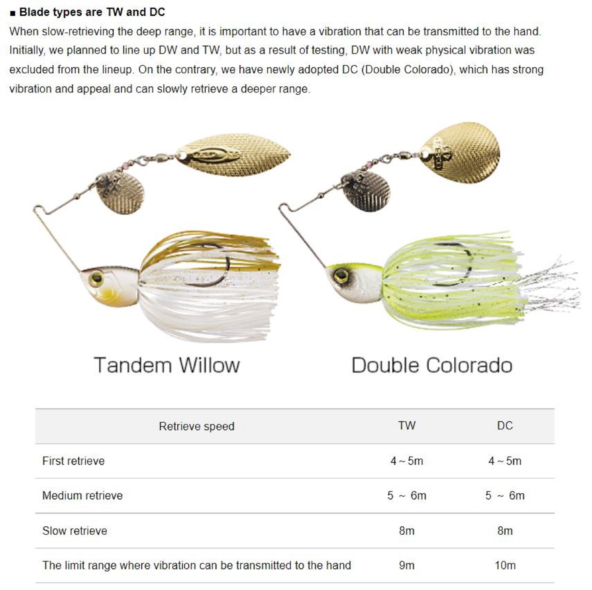 OSP Spinner Bait High Pitcher DW 5/16 Oz S-22 (5015)