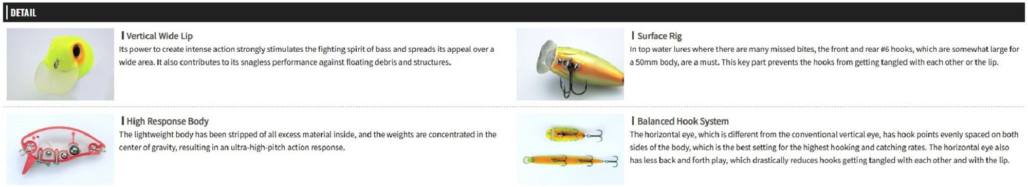 OSP Buzz n' Crank 50 mm 10 grams Floating Lure G-35 (6432)